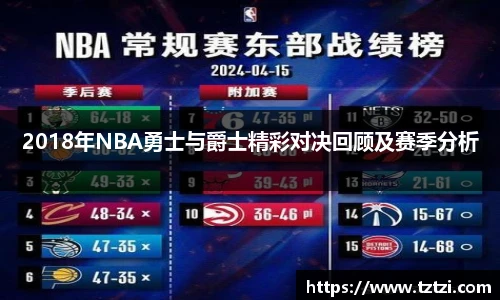 2018年NBA勇士与爵士精彩对决回顾及赛季分析